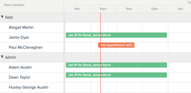 staff work schedule